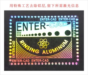 洗铝镂空男男车车的车车动漫标签