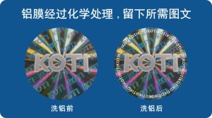 蚀刻洗铝男男车车的车车动漫