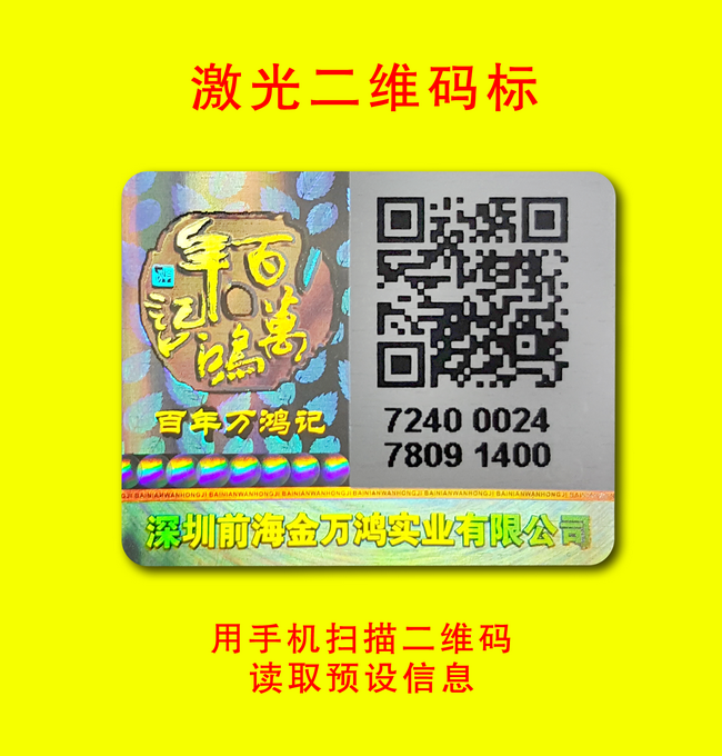 可变二维码男男车车的车车动漫标签