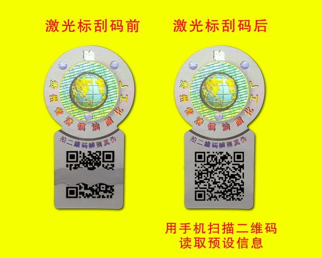 可变二维码男男车车的车车动漫标签
