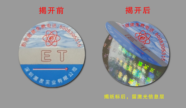 揭开留字男男车车的车车动漫标签